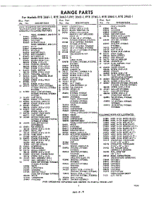 03 - Section parts for Whirlpool RYE36631 / from AppliancePartsPros.com