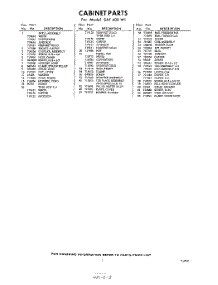 03 - Section parts for Whirlpool SAF400W1 / from AppliancePartsPros.com