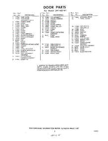 05 - Section parts for Whirlpool SAF400W1 / from AppliancePartsPros.com