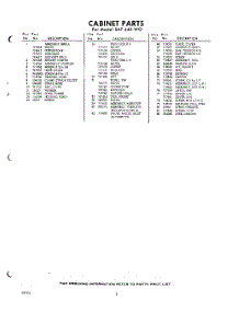 03 - Section parts for Whirlpool SAF440W0 / from AppliancePartsPros.com