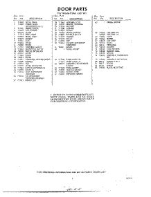 05 - Section parts for Whirlpool SAF440W1 / from AppliancePartsPros.com