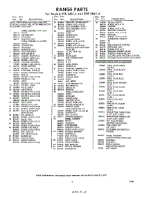 03 - Section parts for Whirlpool RYE36654 / from AppliancePartsPros.com