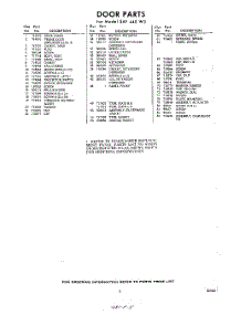 05 - Section parts for Whirlpool SAF440W3 / from AppliancePartsPros.com