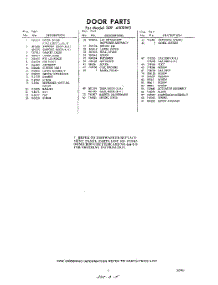 05 - Section parts for Whirlpool SDF4500W0 / from AppliancePartsPros.com
