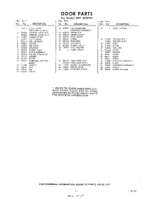 05 - Section parts for Whirlpool SDF4500W1 / from AppliancePartsPros.com