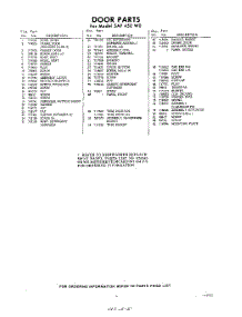 05 - Section parts for Whirlpool SAF450W0 / from AppliancePartsPros.com