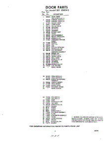 05 - Section parts for Whirlpool SDF5000W5 / from AppliancePartsPros.com