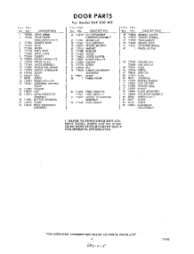 05 - Section parts for Whirlpool SAF530W0 / from AppliancePartsPros.com