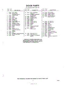05 - Section parts for Whirlpool SAF530W1 / from AppliancePartsPros.com