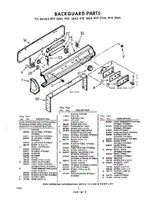 04 - Section parts for Whirlpool RYE3860 / from AppliancePartsPros.com