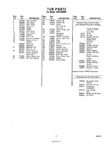 07 - Lit / Optional parts for Whirlpool Dishwasher SHF5880P0 / from AppliancePartsPros.com