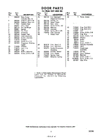 05 - Section parts for Whirlpool SDF6000W4 / from AppliancePartsPros.com