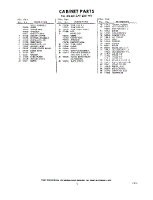 03 - Section parts for Whirlpool SAF600W0 / from AppliancePartsPros.com