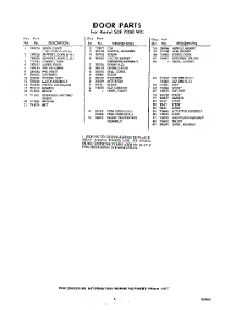 05 - Section parts for Whirlpool SDF7000W0 / from AppliancePartsPros.com