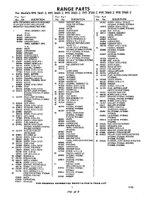 03 - Section parts for Whirlpool RYE39602 / from AppliancePartsPros.com