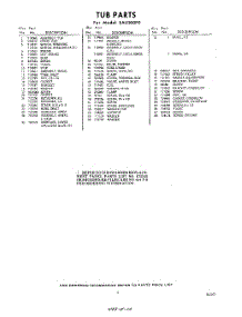 05 - Section parts for Whirlpool SAU300P0 / from AppliancePartsPros.com