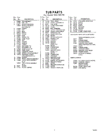 05 - Lit / Optional parts for Whirlpool SAU320P0 / from AppliancePartsPros.com