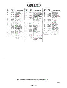 05 - Section parts for Whirlpool Dishwasher SHU30110 / from AppliancePartsPros.com