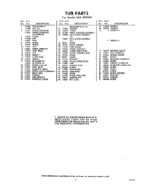 05 - Section parts for Whirlpool SAU330W0 / from AppliancePartsPros.com