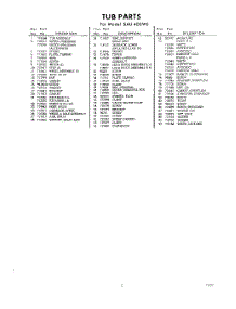 05 - Section parts for Whirlpool SAU400W0 / from AppliancePartsPros.com