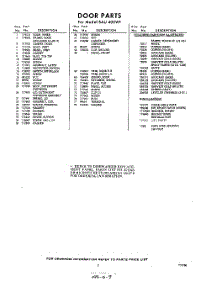 03 - Lit / Optional parts for Whirlpool SAU400W1 / from AppliancePartsPros.com