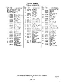 05 - Section parts for Whirlpool Range RS6000XKW9 / from AppliancePartsPros.com