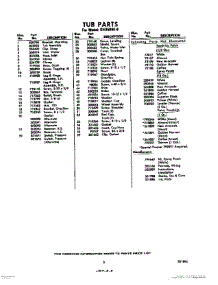 03 - Lit / Optional parts for Whirlpool Dishwasher SHU50000 / from AppliancePartsPros.com