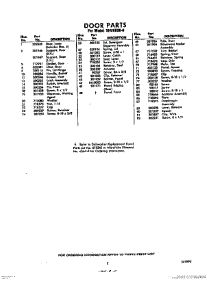05 - Section parts for Whirlpool Dishwasher SHU50000 / from AppliancePartsPros.com