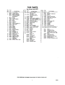 05 - Optional parts for Whirlpool SAU420P1 / from AppliancePartsPros.com