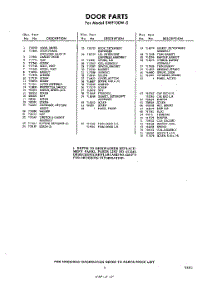 05 - Section parts for Whirlpool SWF100W0 / from AppliancePartsPros.com