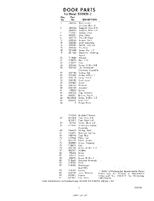 05 - Section parts for Whirlpool SDU40012 / from AppliancePartsPros.com