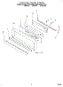 03 - Control Panel, Literature