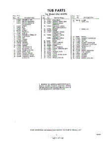 05 - Section parts for Whirlpool SAU440W0 / from AppliancePartsPros.com