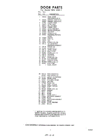 05 - Section parts for Whirlpool SDU45011 / from AppliancePartsPros.com