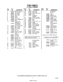 03 - Lit / Optional parts for Whirlpool Dishwasher SHU55000 / from AppliancePartsPros.com