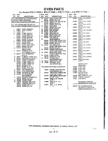 03 - Section parts for Whirlpool RYE7100W1 / from AppliancePartsPros.com