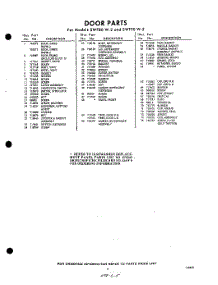 05 - Section parts for Whirlpool SWF80W2 / from AppliancePartsPros.com