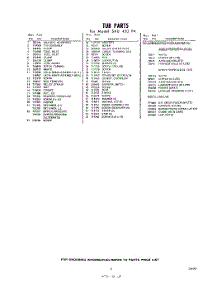 03 - Lit / Optional parts for Whirlpool SAU450P4 / from AppliancePartsPros.com