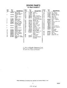 05 - Section parts for Whirlpool Dishwasher SHU60010 / from AppliancePartsPros.com