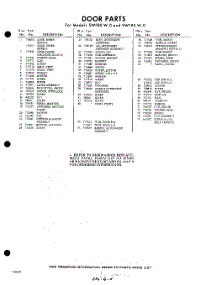 05 - Section parts for Whirlpool SWF90W0 / from AppliancePartsPros.com
