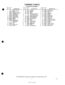03 - Section parts for Whirlpool Dishwasher SXF300W1 / from AppliancePartsPros.com