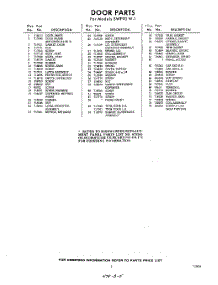 05 - Section parts for Whirlpool SWF90W1 / from AppliancePartsPros.com