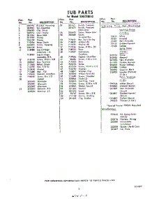 03 - Lit / Optional parts for Whirlpool Dishwasher SHU70000 / from AppliancePartsPros.com
