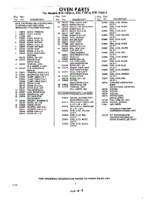 03 - Section parts for Whirlpool RYE7160W4 / from AppliancePartsPros.com