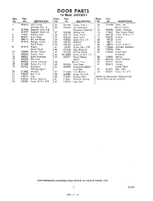05 - Section parts for Whirlpool Dishwasher SHU70001 / from AppliancePartsPros.com