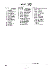 03 - Section parts for Whirlpool Dishwasher SXF300W3 / from AppliancePartsPros.com