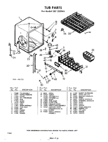 06 - Tub parts for Whirlpool Dishwasher SXF300W4 / from AppliancePartsPros.com
