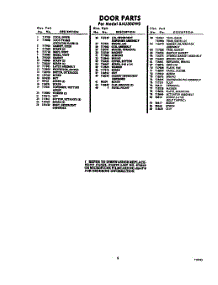 03 - Section parts for Whirlpool SAU500W0 / from AppliancePartsPros.com