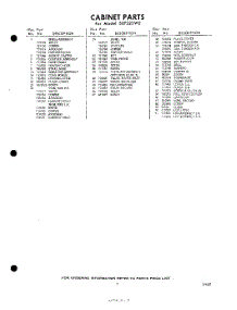 03 - Section parts for Whirlpool Dishwasher SXF325W0 / from AppliancePartsPros.com