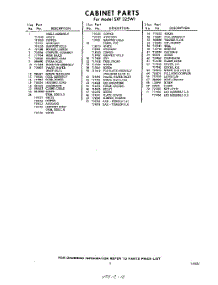 03 - Section parts for Whirlpool Dishwasher SXF325W1 / from AppliancePartsPros.com